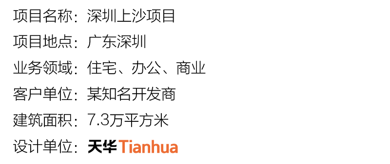 丽江上沙项目